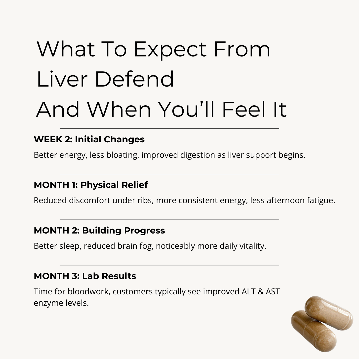 Liver Defend ™